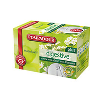 Infusiones Digestivas
